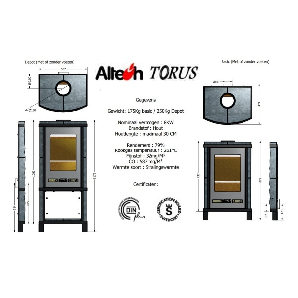 Altech Torus Basis-line_image altech-torus-basis-line_image