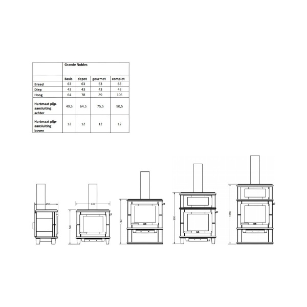 altech-grande-nobles-complet-line_image