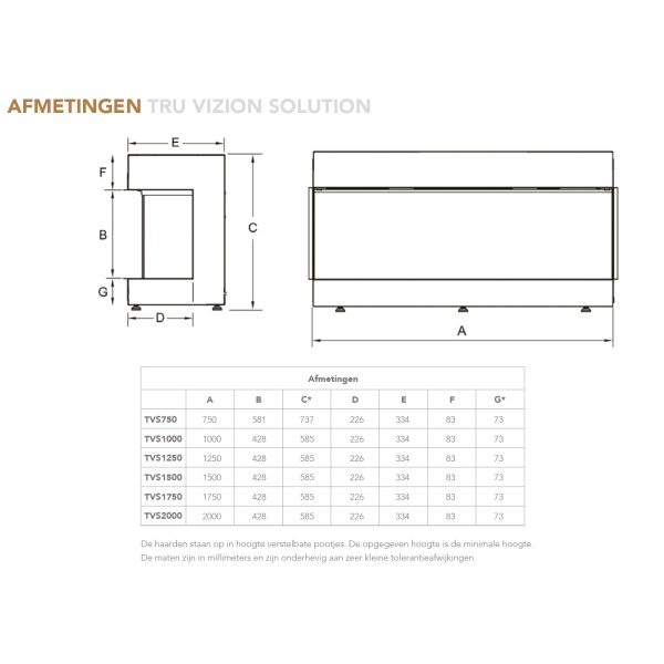 fair-fires-tru-vizion-solution-1250-driezijdig-line_image