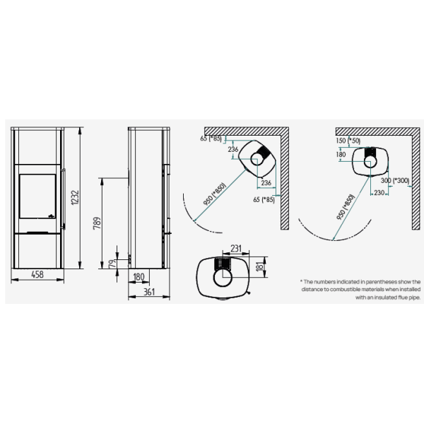 Jydepejsen Senza High-line_image jydepejsen-senza-high-line_image